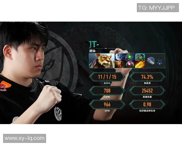 DOTA2个人能力排行榜揭晓IG战队荣登第十名引发热议实时数据