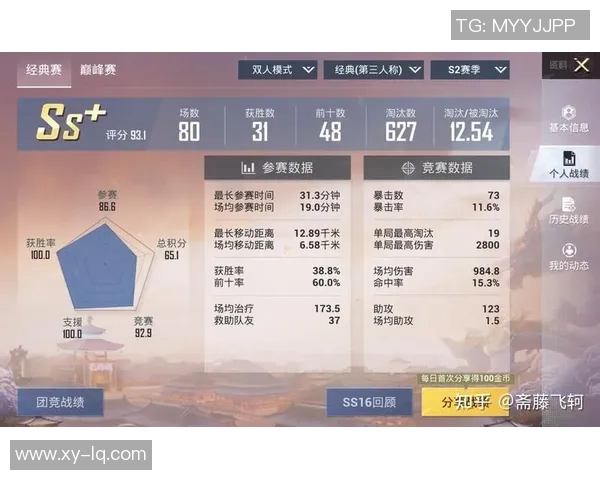 esports数据和平精英意识排名创新高LNG战队展现卓越实力引领游戏新潮流